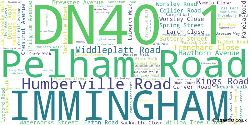 A word cloud for the DN40 1 postcode